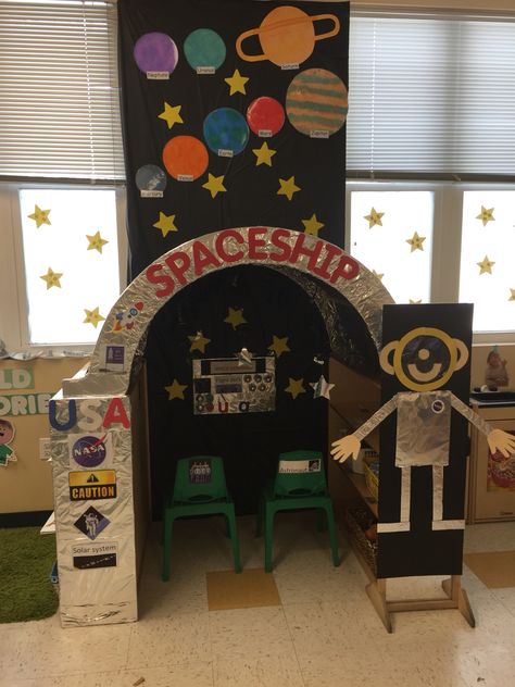 Space Decorations Classroom, Solar System Display Classroom, Spaceship Dramatic Play, Solar System Decorations Classroom, Solar System Classroom, Space Decor Classroom, Planetarium Dramatic Play, Creation Themed Classroom, Outer Space Dramatic Play