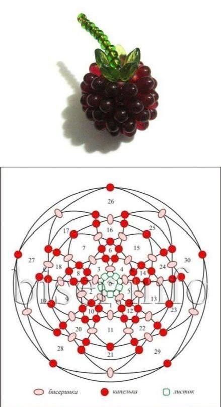 Pony Bead Fruit Patterns, Beaded Fruit Tutorial, Handmade Jewelry Tutorials, Seed Bead Tutorial, Fruit Pattern, Pony Beads, Beading Tutorials, Bead Jewellery, Jewelry Tutorials