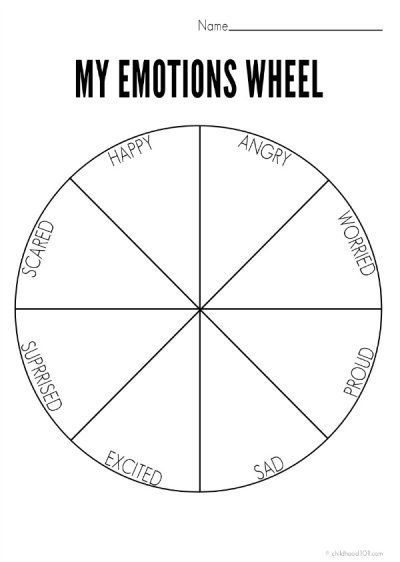 My Emotions Wheel Printable | Childhood101 My Emotions Wheel, Emotions Wheel Printable, Emotions Printable, Wheel Of Emotions, Emotion Regulation, High School Art Lesson Plans, Feelings Activities, Emotions Wheel, Big Emotions