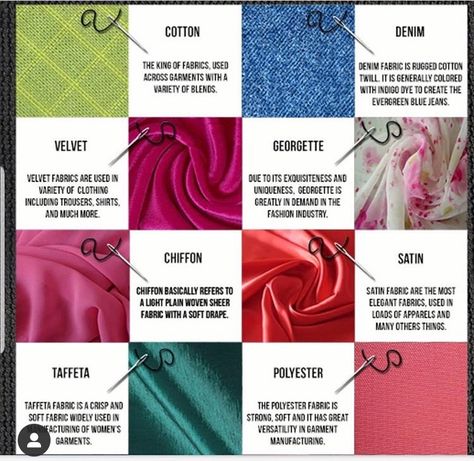 Fabric Vocabulary, Fabric Knowledge, Fabric Swatch Display, Designing Dress, English Terms, Clothing Fabric Patterns, Textile Pattern Design Fashion, Fabric Guide, Fashion Design Books