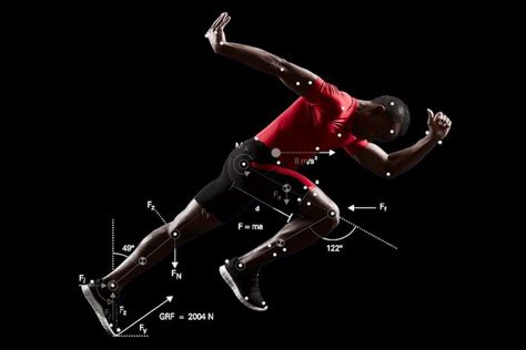 What Are Biomechanics? (And Why Do They Matter?) - Competitive Edge Pat Cash, Muscle Imbalance, Motion Capture, Muscle Memory, Neurology, Athletic Performance, Body Building, Muscle Mass, Injury Prevention