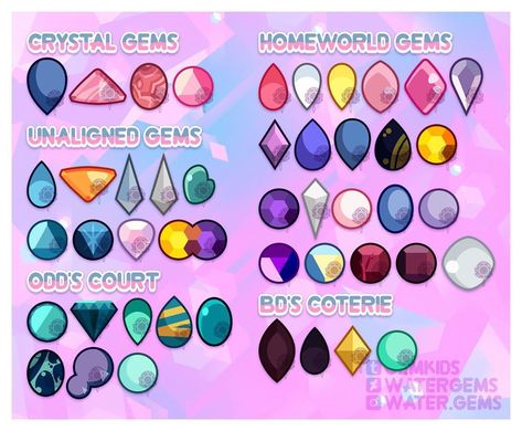 Gem Adopts, Bicolor Sapphire, Gem Fusions, Water Gems, Gem Drawing, List Of Names, Crystal Gems Steven Universe, Steven Universe Oc, Name Folder