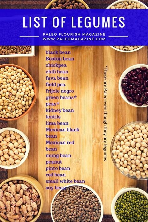 Legumes List, Diet Keto, No Carb Diets, Paleo Diet, Best Diets, Plant Based Diet, Balanced Diet, Paleo Recipes, Ayurveda