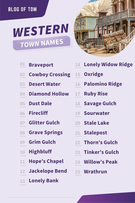 Fictional Small Town Names, Street Names For Writing, Fictional Places Names Ideas, Small Town Names For Stories, Street Names Ideas, Fictional Town Name Ideas, Village Names Ideas, Town Names Ideas, Names For Towns