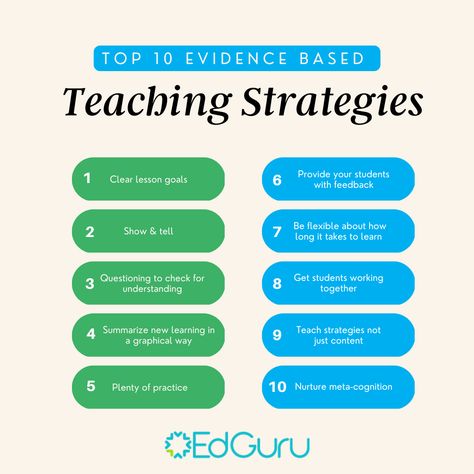 Teaching And Learning Strategies, Best Teaching Strategies, Further Education Teaching, Research Based Teaching Strategies, Teaching And Learning, Education Strategies, Pedagogy Teaching, Teaching Strategies Creative Curriculum Lesson Plans, Brain Based Learning Strategies