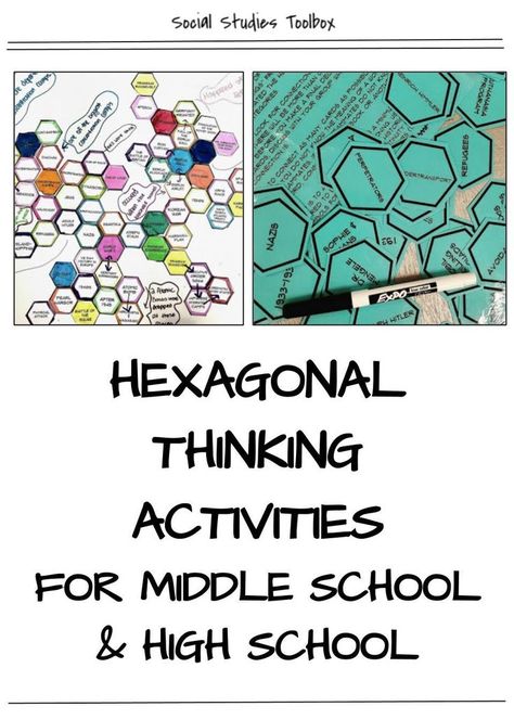 Hexagonal Thinking, Creative Thinking Activities, Middle School Games, Ielts Essay, Middle School Health, Middle School Activities, High School Social Studies, Teaching Secondary, Critical Thinking Activities