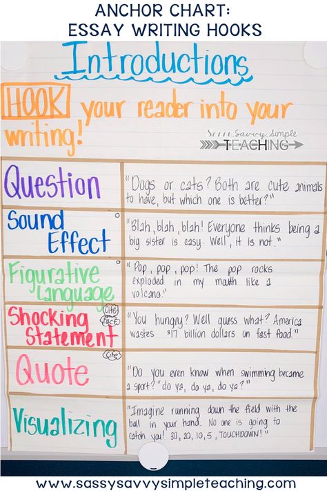 Essay Writing Hooks Anchor Chart - Essay Writing Introductions to Hook your Audience #anchorchart #essaywriting #hooks #introductions Writing a college application essay is not easy, these are some useful hints Hooks Anchor Chart, Writing Hooks Anchor Chart, Writing Hooks, Ela Anchor Charts, 5th Grade Writing, 3rd Grade Writing, Writing Introductions, Classroom Anchor Charts, Writing Anchor Charts