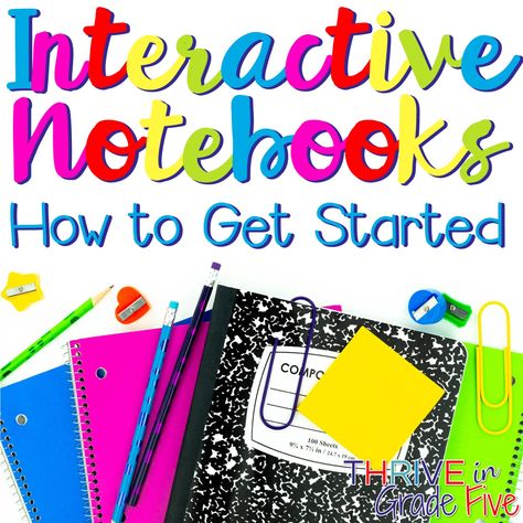 Notebook Table Of Contents, Interactive Notebooks Elementary, Interactive Notebooks Templates, Interactive Notebooks Social Studies, Social Studies Notebook, 5th Grade Writing, Informative Essay, Teaching 5th Grade, 5th Grade Social Studies