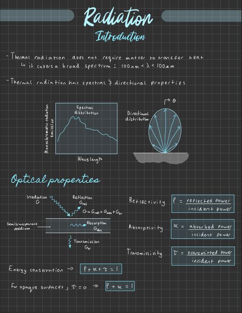 Radiation introduction Studies Motivation, Ideas Apuntes, Study Things, Ipad Inspo, Engineering Notes, Samsung Notes, Study Aesthetics, Study Buddy, Physics Notes