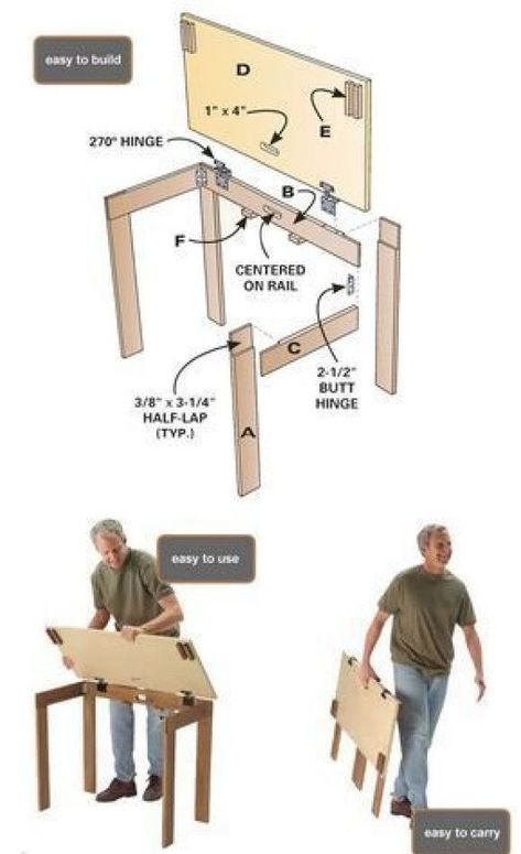 Outdoor Woodworking Plans, Mail Organizer Wall, Craft Table Diy, Into The Wood, Woodworking Magazine, Easy Coffee, Diy Holz, Popular Woodworking, Tables Diy