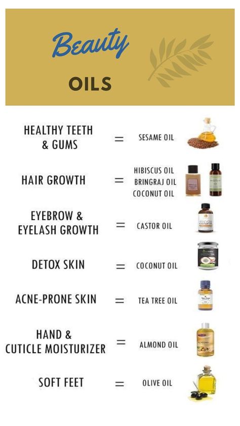 Natural Face Oils Skin Care, E Oil For Skin, Skin Care Natural Ingredients, Best Oils For Face, Best Oils For Skin, Coconut Oil Eyebrows, Vitamin E Oil For Skin, Best Oil For Skin, Oil Skin Care Routine