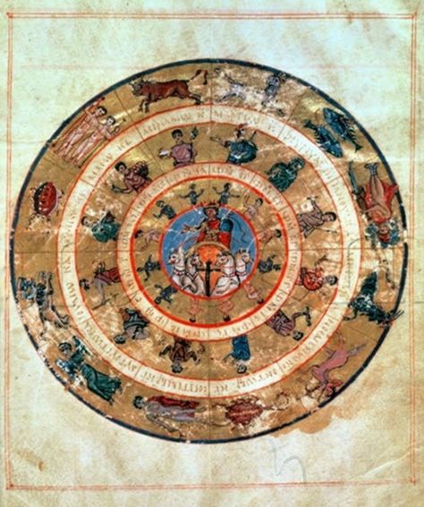 ancient greek calendar – Starry Heaven Empire Romain, Early Medieval, Early Middle Ages, Byzantine Empire, Byzantine Art, Medieval Manuscript, Myers Briggs, Medieval Art, Illuminated Manuscript