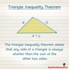 Triangle Inequality Theorem, Counting Atoms Worksheet, Triangle Inequality, Triangle Math, Persuasive Writing Prompts, Absolute Value Equations, High School Organization, Classroom Idea, Math Organization