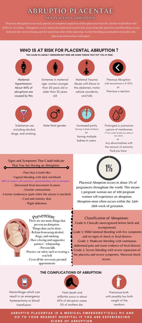 #nursing #placentaabruption #pregnancycomplications Placenta Abruption, Pregnancy Tips, Nursing School, Tips And Advice, Nursing, Vision Board, Quick Saves