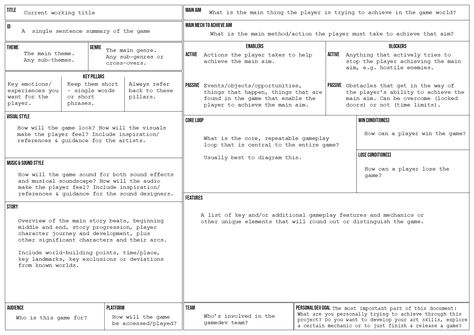 A one-page game design document template perfect for planning out jam games and smaller game development projects. Game Design Document Template, Game Design Document, Game Level Design, Game Making, Design Document, Game Card Design, Art Games, Small Games, Pixel Art Games