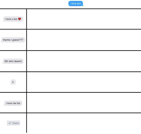 I Love U Meme, Elements Of Art Drawing, Drawing Ideas Dragon, Text Responses, Art Middle School, Art Assessment, Alignment Charts, Alignment Chart, Personality Chart