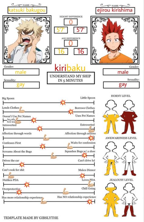 Kiribaku Headcanon, Kirishima Headcanon, Understand My Ship In 5 Minutes, Bnha Headcanons, My Ship In 5 Minutes, Mha Ships, The Last Avatar, Sally Face, Boku No Hero Academia Funny