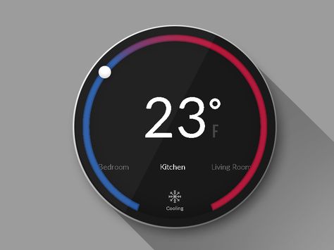 Mobile Ui, Thermostat, You've Been, Marketing Tips, Global Community, Creative Professional, Digital Marketing, Design Inspiration, Pool