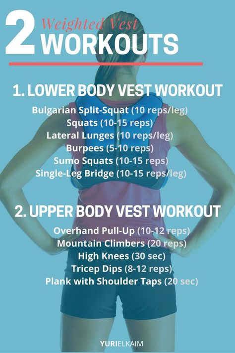 Weighted Vest Workout, Weight Vest Workout, Body Sculpting Workouts, Single Leg Bridge, Weight Vest, Lateral Lunges, Weighted Vest, Workout Stuff, Cardio Workouts