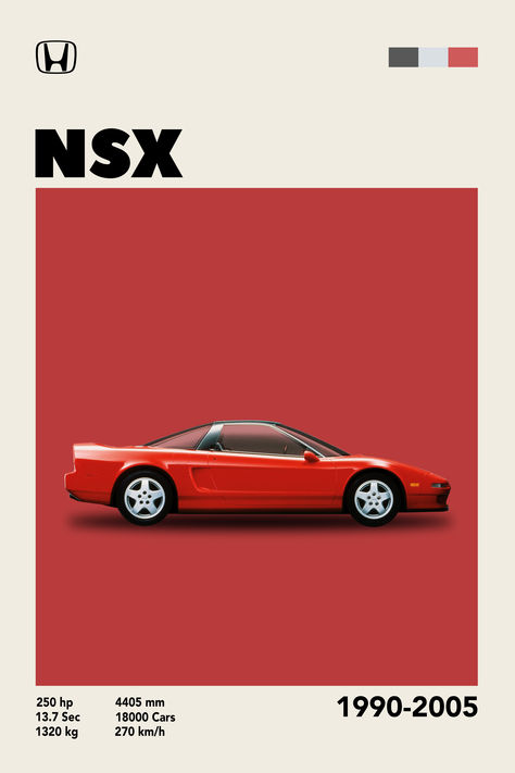 Cars Aesthetic Poster, Retro Sports Aesthetic, Minimal Vintage, Wall Poster Ideas, Nsx Wallpaper, Cars Poster, Vintage Cars Poster, Vintage Car Posters, Racing Graphics