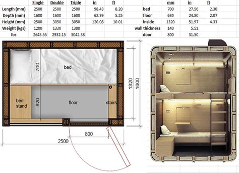 SleepBox size chart - from their webpage Capsule Room, Sleep Capsule, Small Hotel Room, Sleep Box, Pod Hotels, Hotel Floor Plan, Hostels Design, Sleeping Pods, Hostel Room