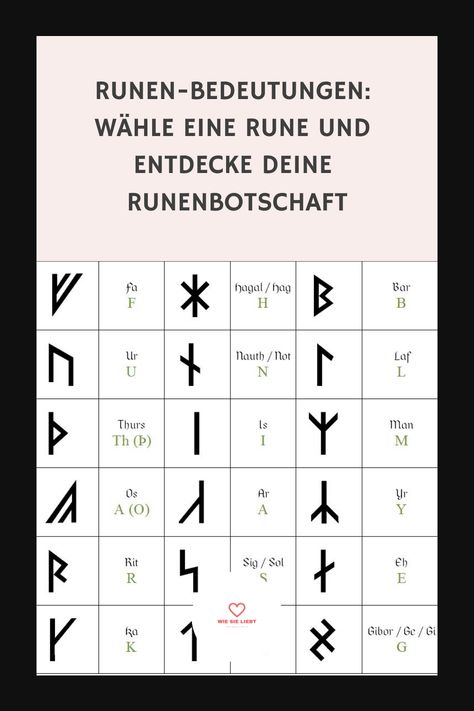 Runen sind uralte Alphabete, von denen man annimmt, dass sie von den Germanen, Skandinaviern und Kelten bereits 98 n. Chr. geschaffen und der Menschheit vorgestellt wurden. Das Wort “Rune” bedeutet “heiliges Geheimnis” oder “Flüstern”, und Runes, Alphabet, Pins