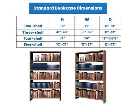 Standard Book Shelf Size, Bookshelf Dimensions, Book Shelf Blueprints, Standard Bookshelf Dimensions, Book Shelf Antique Bookshelves, Bookcase Plans, Origami Home Decor, Door Plan, Library Bookshelves