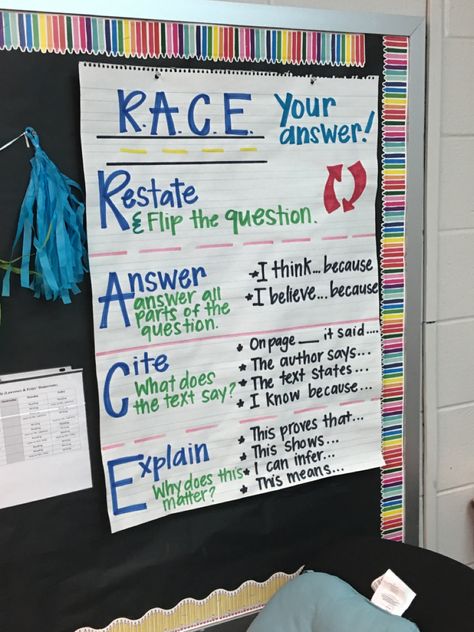 Race Method Anchor Chart, Race Writing Anchor Chart, Race Anchor Chart Middle School, Race Response Anchor Chart, Extended Constructed Response Anchor Chart, Races Anchor Chart, Race Anchor Chart 3rd Grade, Race Writing Strategy Anchor Charts, Race Strategy Anchor Chart