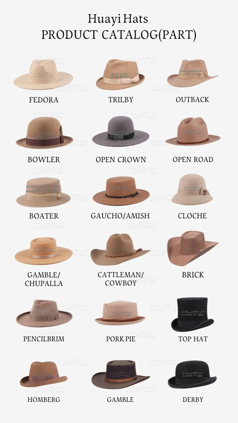 Flat Hats Men Style, Cowboy Hat Shapes Style, Man In Cowboy Hat, Straw Hat Outfit, Wide Brim Hat Men, Cowboy Hat Styles, Mens Straw Hats, Cowboy Hat Design, Fashion Infographic