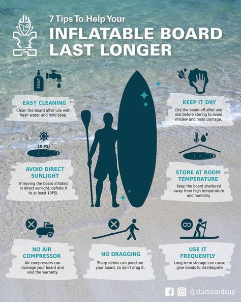 Paddle Board Surfing, Inflatable Sup Board, Kayaking Tips, Sup Paddle Board, Sup Stand Up Paddle, Sup Boards, Kayak Camping, Paddle Surfing, Inflatable Paddle Board