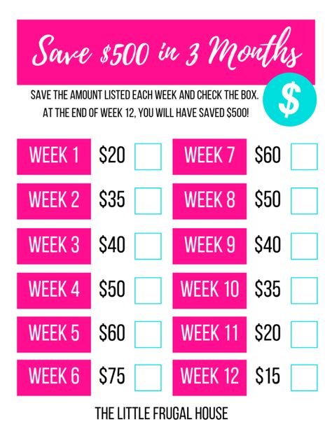 How to Save $500 in 3 Months + FREE Savings Checklist - The Little Frugal House 500 In 3 Months, Savings Checklist, Financial Savings, Change Challenge, Money Challenges, Savings Money, Budgeting Ideas, Saving Money Chart, Couponing 101