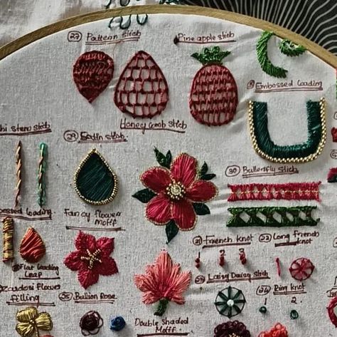 Basic Aari Work For Beginners, Aari Stitches, Aari Work Designs Pattern Hand Embroidery, Moms Weekend, Mirror Pose, Khatli Work, Diy Embroidery Projects, Peacock Embroidery Designs, Peacock Embroidery