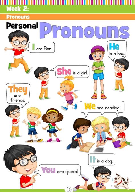 Pronoun Kindergarten, Pronouns Kindergarten, Pronouns For Grade 1, Personal Pronouns Flashcards, Personal Pronouns Activities, Teaching Pronouns, Personal Pronoun, English Pronouns, Personal Pronouns Worksheets