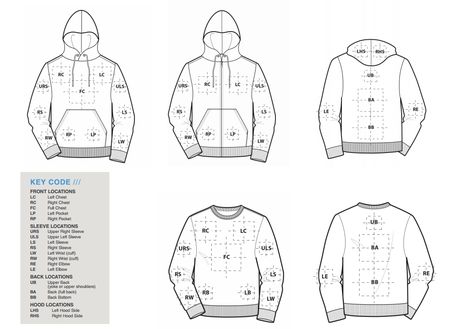 Placement guide for sweatshirts and fleece - LogoUp.com Garments Business, T Shirt Sewing Pattern, Clothing Brand Logos, Shirt Logo Design, Logo Placement, Tshirt Printing Design, Shirt Sewing Pattern, Hoodie Logo, To Start A Business