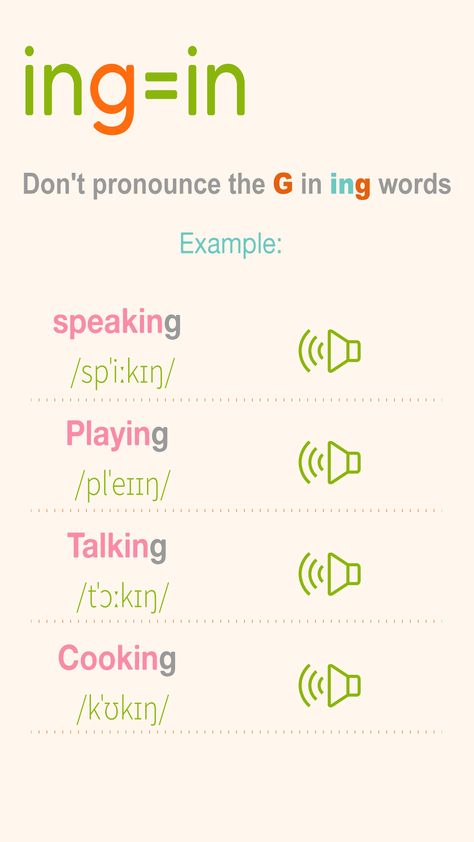 How to Pronounce the ING #pronounce Ing Words, Astronaut Wallpaper, American Accent, Grammar Rules, How To Pronounce, English Sentences, American English, Learning English, English Study