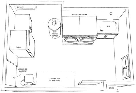 Laundry Room Mockups and Floor Plan ... Laundry Room Size Layout, Bathroom Laundry Combo Floor Plans, Laundry Room Floor Plans, Unfinished Basement Storage, Laundry Room Floor, Layout House, Basement Laundry Room, Laundry Room Flooring, Cabinet Plans