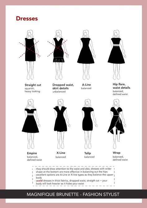 Dress Accordingly Body Shape, What Type Of Dress To Wear Body Shapes, Body Shape And Dress Style, Body Type Clothing Guide Pear, How To Dress For A Pear Shape, Bear Body Shape Outfits, Dressing According To Body Shape, Pare Shape Outfit, Pear Dress Shape