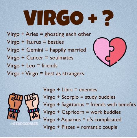 Virgo Quotes Men, Sagittarius And Virgo Relationship, Virgo X Gemini, Virgos In Relationships, Pisces And Virgo Relationship, Virgo Compatibility Chart, September Zodiac Sign Virgo, Virgo Boyfriend, Dating A Virgo Man