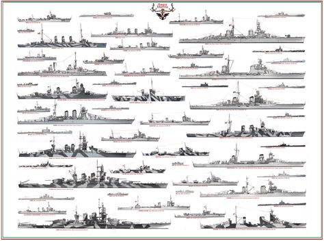 Regia Marina - Italian Navy ww2 Us Submarines, Royal Australian Navy, German Submarines, Ship Poster, Naval Force, Naval History, Navy Marine, Navy Ships, Military Art