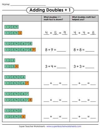 Near Doubles Worksheet, Doubles Plus 1 Activities, Doubles Facts First Grade, Doubles Math, Doubles Plus 1, Doubles Worksheet, Teaching Doubles, Near Doubles, Math Doubles