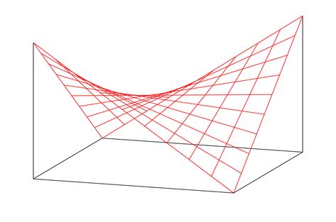 Hyperbolic Paraboloid, Opt Art, Tensile Structures, Fibreglass Roof, Interior Architecture Drawing, Architecture Sketchbook, Parametric Architecture, Roof Construction, Woven Furniture