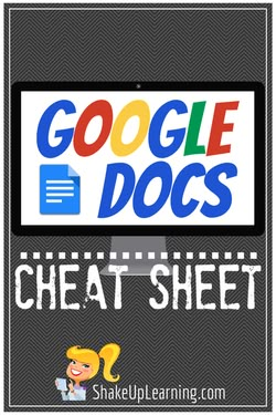 Google Docs CHEAT SHEET | This Google Docs Cheat Sheet will give teachers and students an overview of the NEW Docs Home Screen, as well as a good overview of the available features in the menu and toolbar. Teacher Tech, Teaching Technology, Teacher Technology, School Technology, Tech School, Technology Integration, Mobile Learning, Classroom Technology, Blended Learning