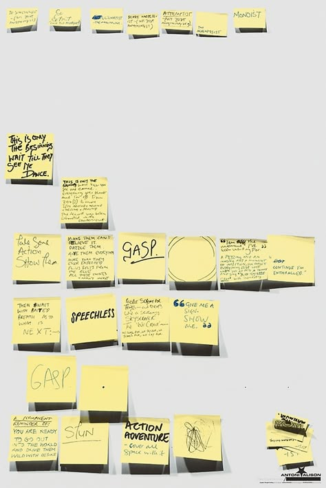 Antoni & Alison Post it Note Poster | The Art Institute of Chicago 포트폴리오 레이아웃, Publicidad Creativa, Notes Art, Visual Thinking, Post It Note, The Art Institute Of Chicago, Typographic Poster, Notes Design, Identity Art