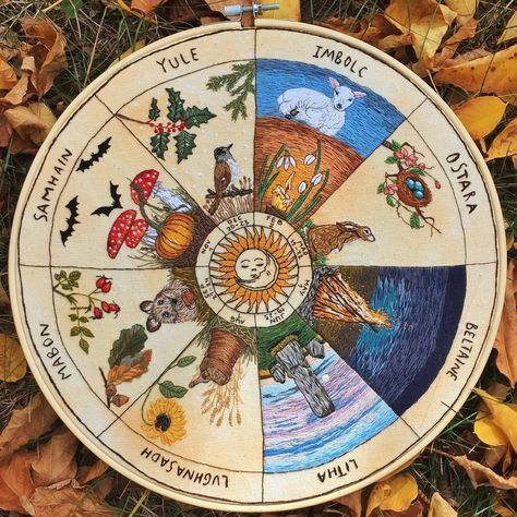 Pagan Holidays, Wiccan Sabbats, Alder Tree, Wiccan Symbols, Wheel Of The Year, Wiccan Altar, Altar Decor, Witchy Crafts, Baby Witch