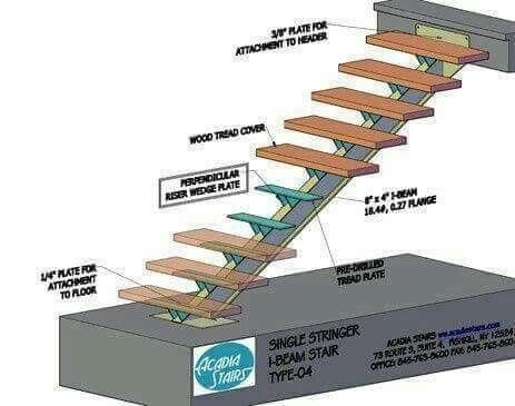 Stairs Floating, Stair Kits, Staircase Outdoor, External Staircase, Steel Stairs, Metal Stairs, Concrete Stairs, Stairway Design, Stairs Design Modern