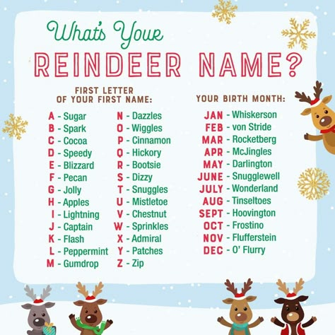 Reindeer names Reindeer In Here, Christmas Elf Names, Names For Girl, Fun Family Christmas Games, Xmas Games, Elf Names, Reindeer Names, Fun Christmas Party Games, Fun Christmas Games