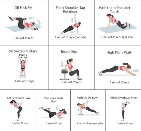 Shoulder Tap, Plank Shoulder Taps, Chest Exercises, Tricep Dips, Health Fitness Motivation, Fitness Tips, Push Up, How To Start A Blog, Fitness Motivation