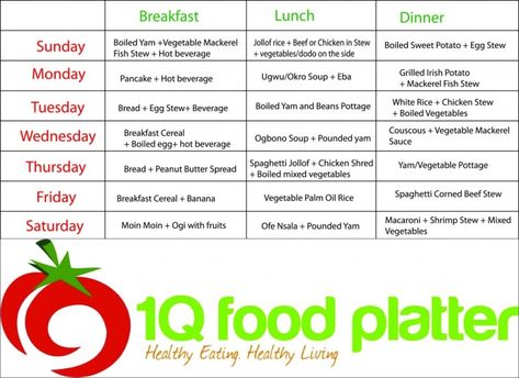 Nigerian food meal plan Meal Plan For Weight Gain, Food Timetable, Weekly Meal Plan Family, Black Bean Ground Beef, Vegetable Couscous, Nigeria Food, Boiling Sweet Potatoes, Reheat Chicken, Boiled Vegetables