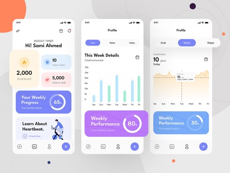 Health Tracker App UI Kit by UIHUT - UI UX Design Agency on Dribbble Fitness Apps Design, Mobile App Dashboard, Health Tracker App, Fitness App Ui, Fitness Tracker App, Creative App Design, Fitness Tracking App, Dashboard Design Template, Application Ui Design