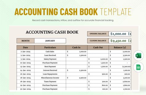 Accounting Cash Book Template Cash Book Template, Cashflow Template, Accrual Accounting, Balance Sheet Template, Revenue Management, Cash Management, Cash Flow Statement, Action Plan Template, Income Statement